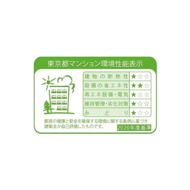 Ａｕｇｕｓｔａ　Ｒｅｓｉｄｅｎｃｅ大森（505） 物件画像