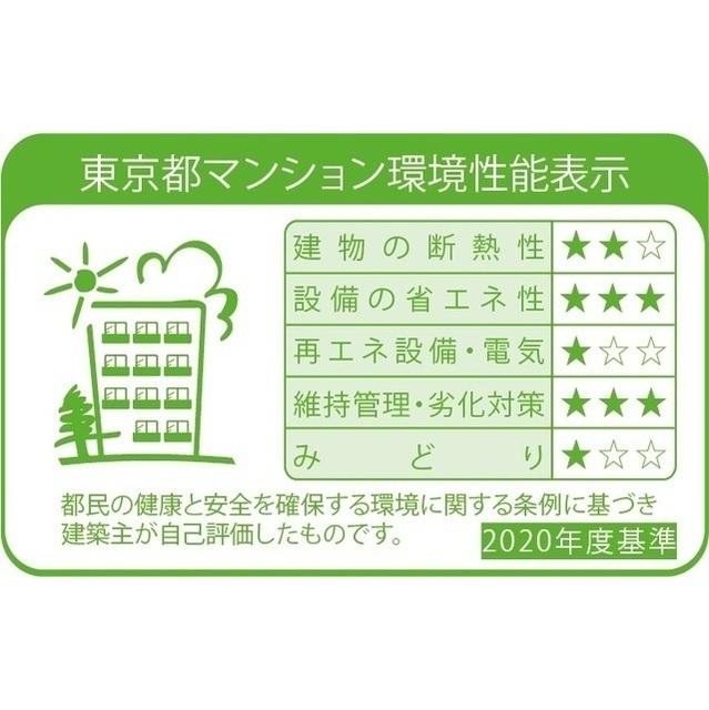 アジュールテラス東陽町（706） その他
