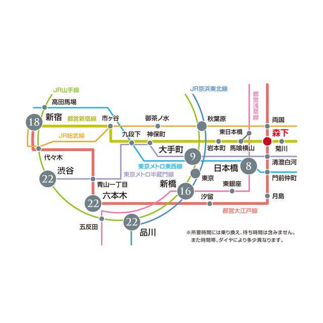 コンフォリア森下ＷＥＳＴ（704） その他