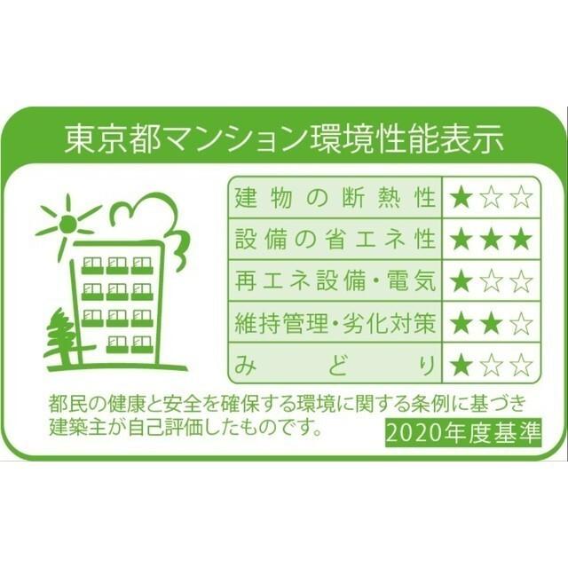 ドゥーエ南砂町Ⅱ（704） その他