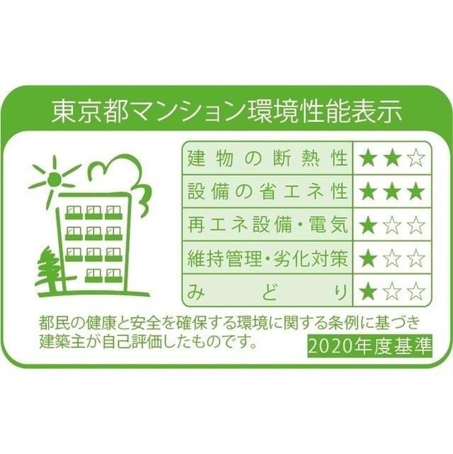 グランカミーユ江北（509） その他