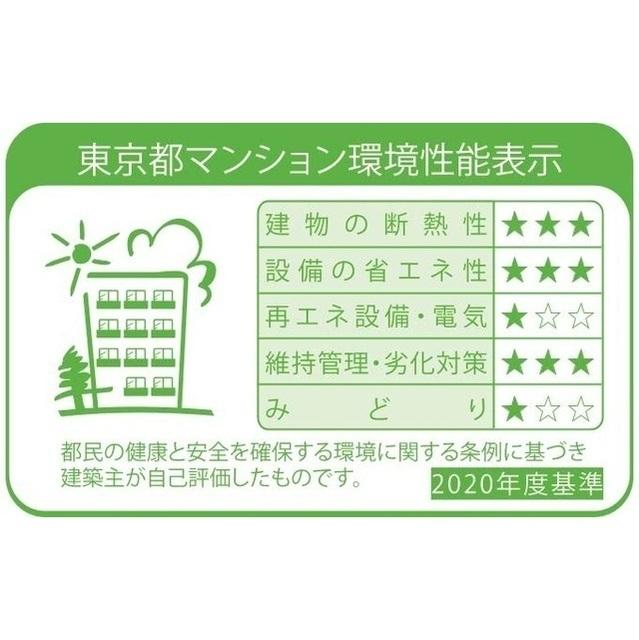 リビオメゾン田端（0703） 物件画像