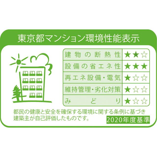 バウスフラッツ蔵前（1202） 物件画像