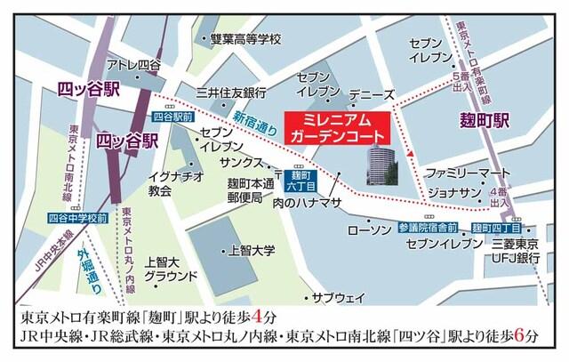 ミレニアムガーデンコート（602） その他