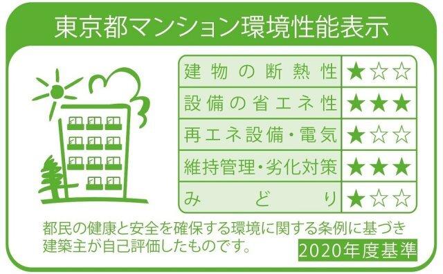 オーパスレジデンス武蔵小山 外観