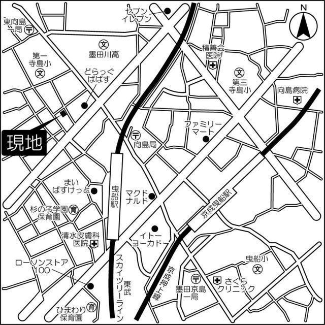 写真:その他物件の写真02