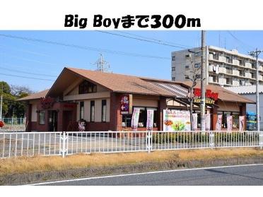 ヤマナカ柴田店：600m