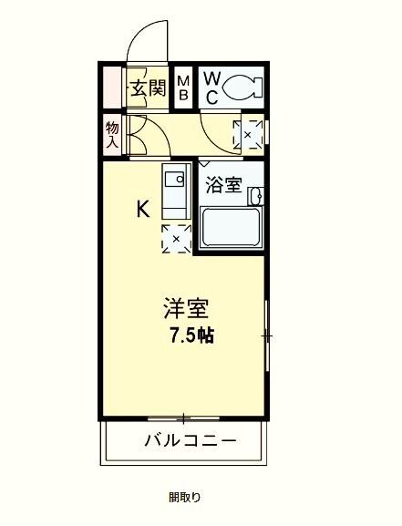 写真:物件の写真