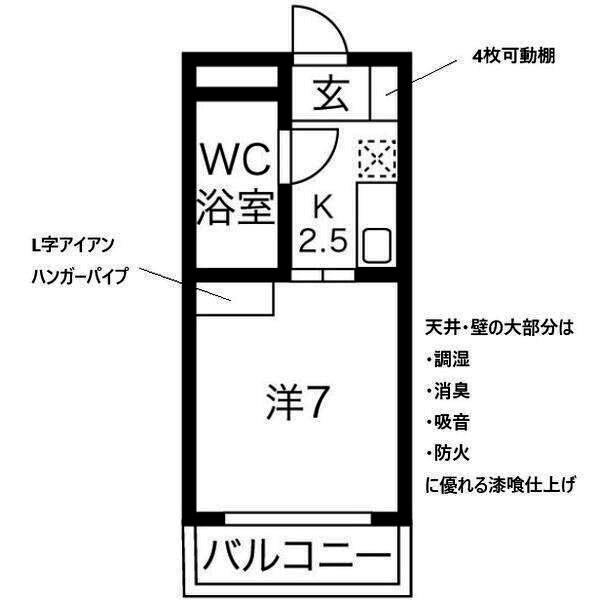 写真:物件の写真
