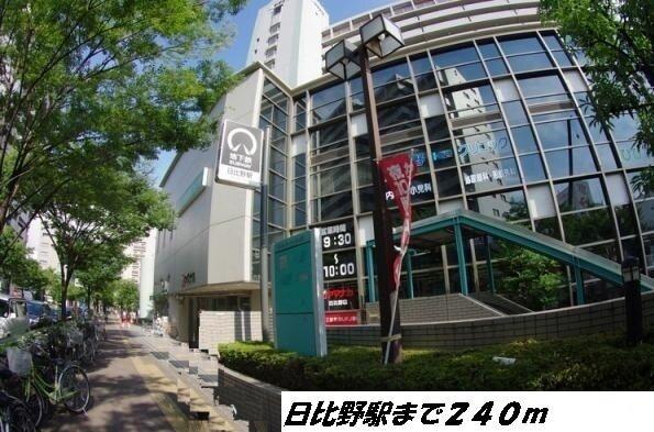 日比野駅：240m