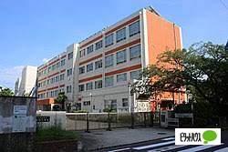 名古屋市立堀田小学校：948m