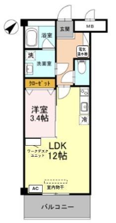 写真:物件の写真