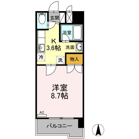 写真:物件の写真