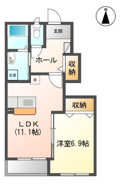 写真:物件の写真