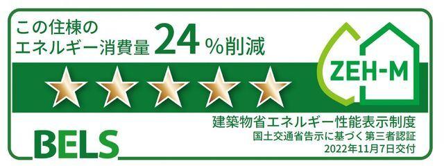 Ｓｕｎ・ａｉｒｙ大木戸Ａ（203） その他部屋・スペース