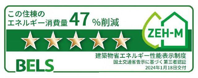 クラールⅢ（201） その他部屋・スペース