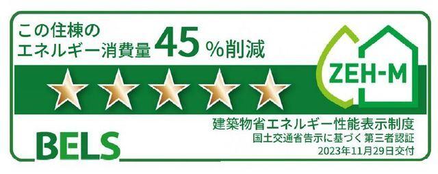 ルミエールⅡ（201） その他部屋・スペース