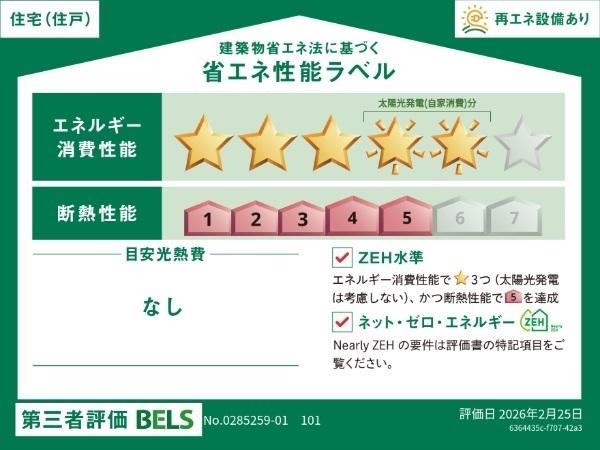 シエルグランデ（101） その他部屋・スペース
