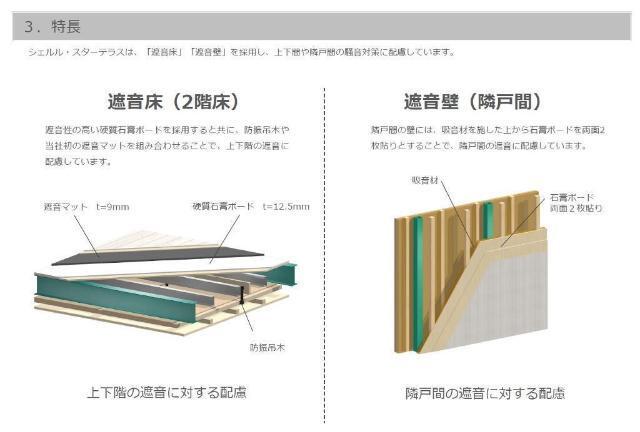 ルミナス 部屋画像