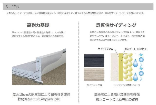 安養寺２丁目新築アパート 部屋画像