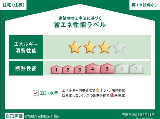 メゾンドフルール 物件画像