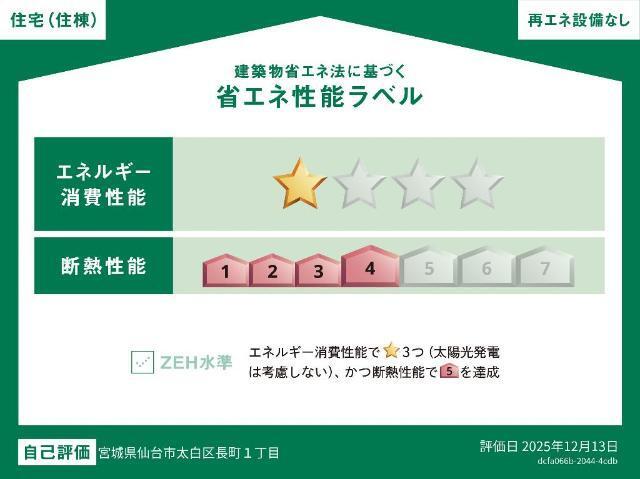 長町１丁目新築マンション 物件画像