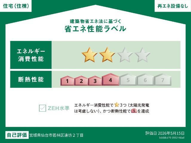 ビッグマーシュ 物件画像