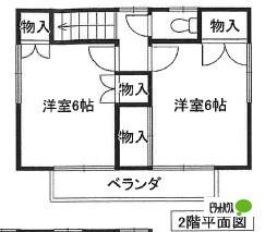 大網白里市柳橋戸建 その他