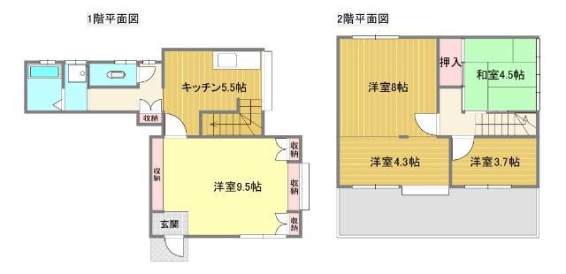 写真:物件の写真