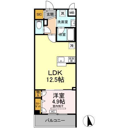 写真:物件の写真