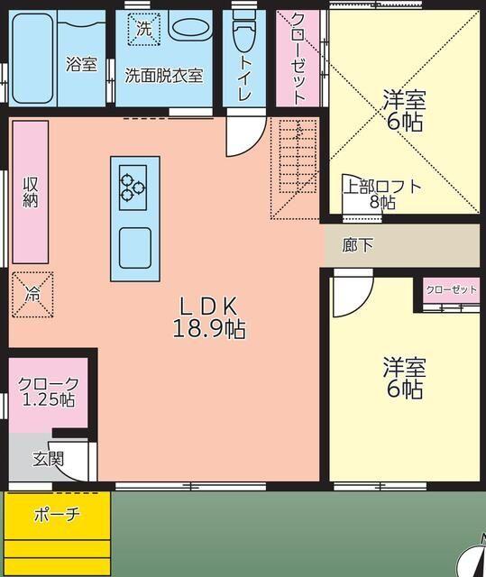 写真:物件の写真