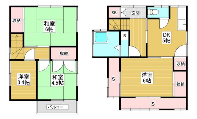 写真:物件の写真