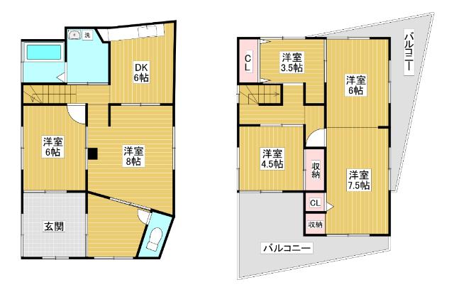 写真:物件の写真