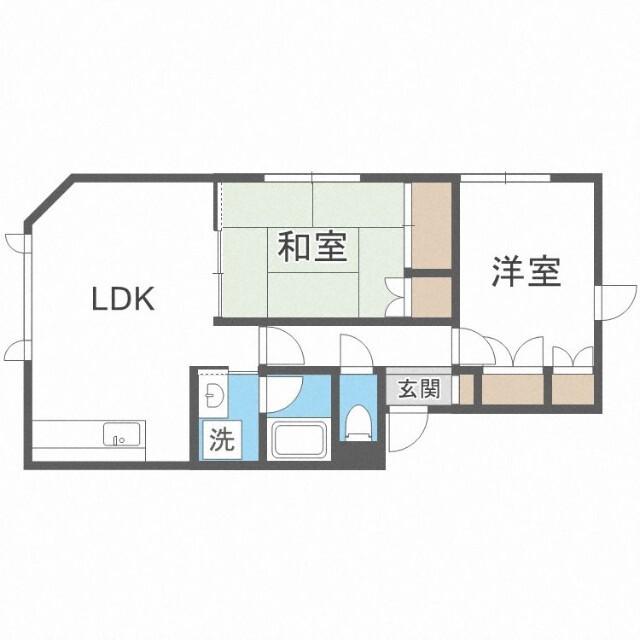 宮の沢２−２ハウス（3） 間取り図画像