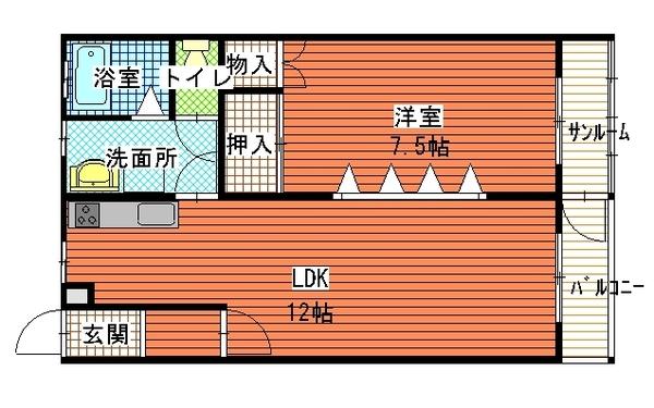 写真:物件の写真