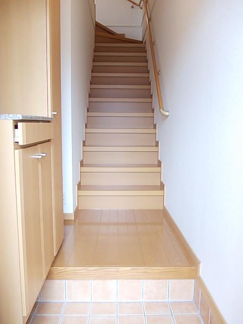 写真:その他物件の写真03