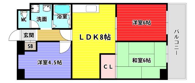 写真:物件の写真
