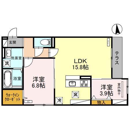 写真:物件の写真