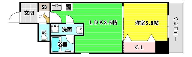 写真:物件の写真