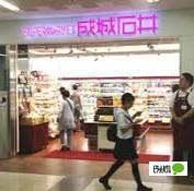 周辺環境画像