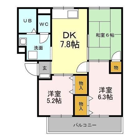 写真:物件の写真