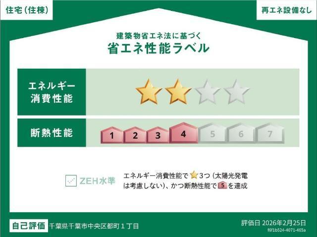 ＳＹＬＶＡＮ　ＨＯＭＥＳ（シルバン　ホームズ） 物件画像