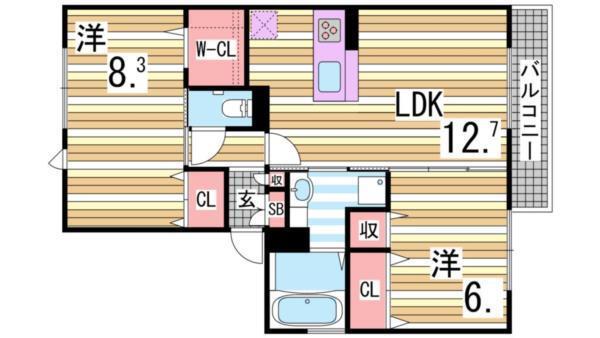 写真:物件の写真