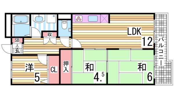 写真:物件の写真