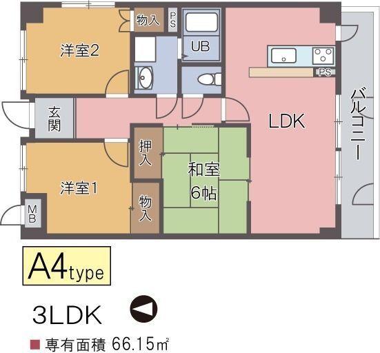 写真:物件の写真