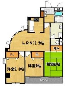 写真:物件の写真