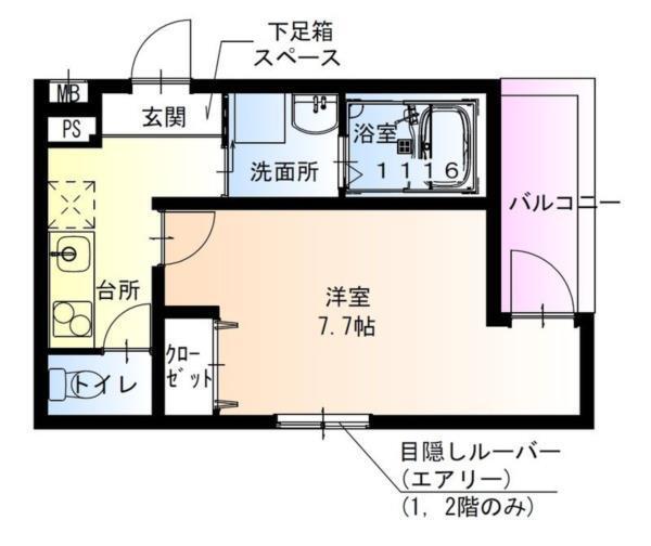 写真:物件の写真