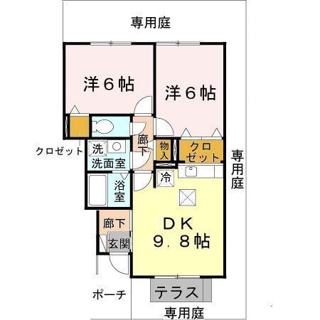 写真:物件の写真