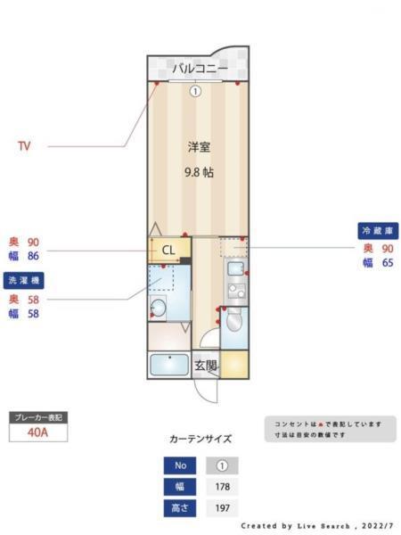写真:物件の写真