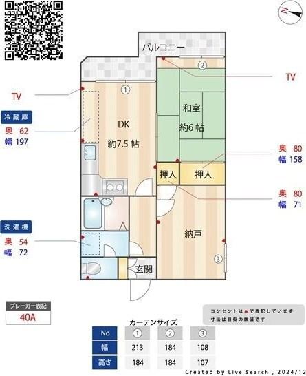 写真:物件の写真